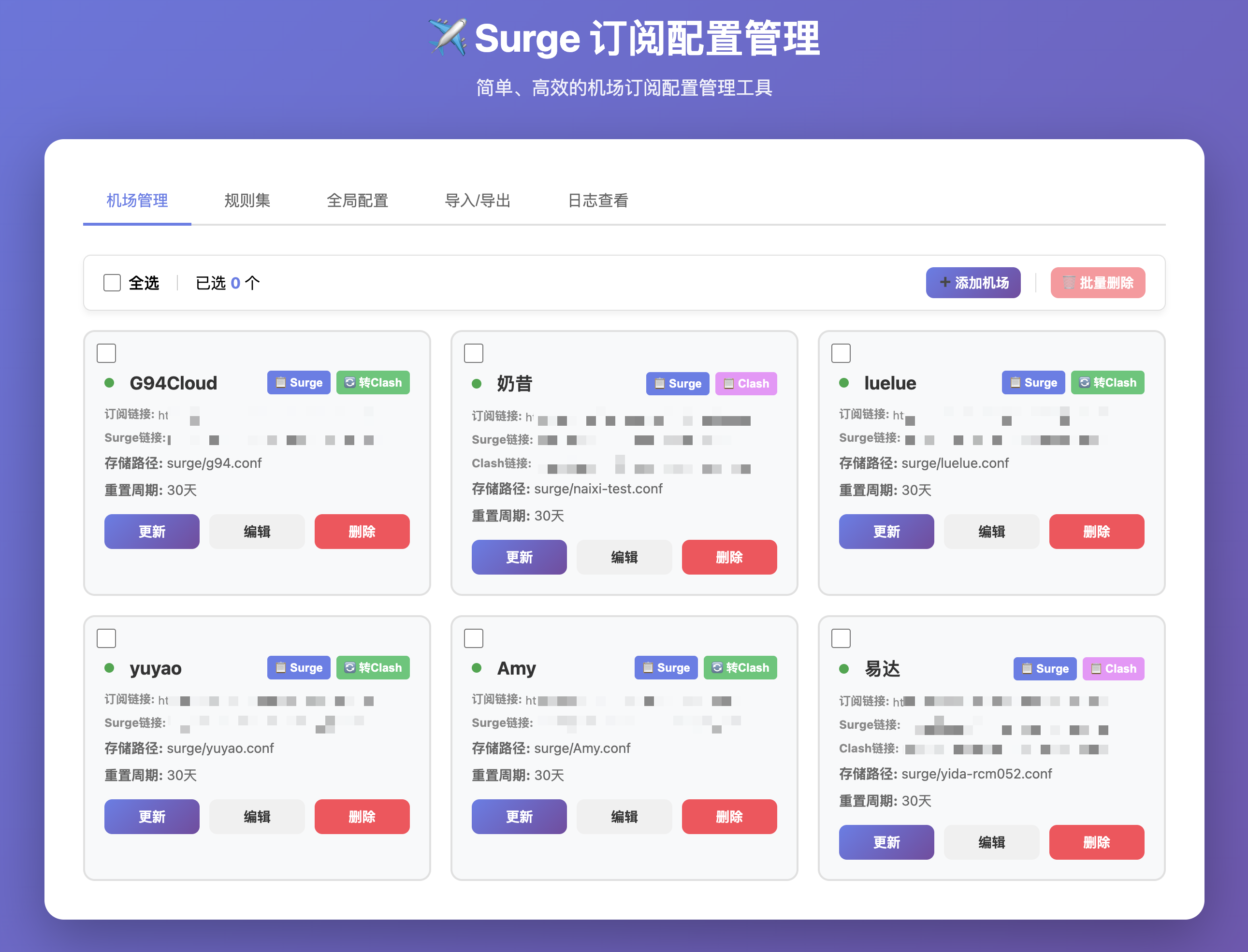 Sub-Surge：把 Surge 配置维护变成一条流水线